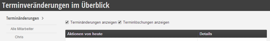Filter für die Terminveränderungen